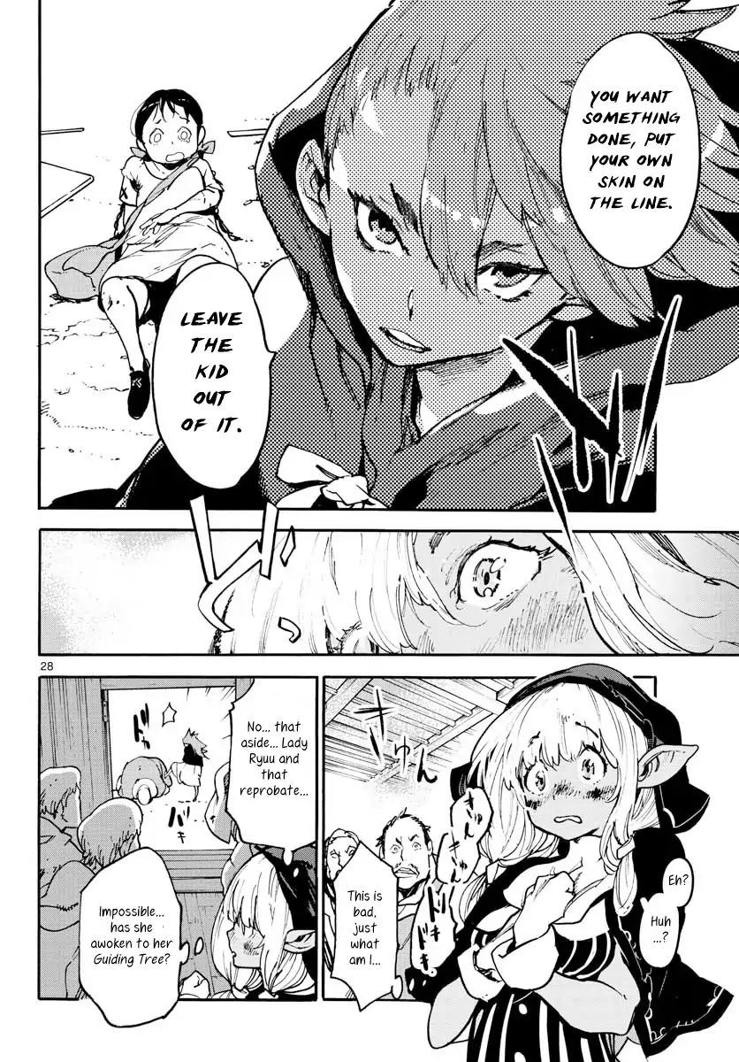 Page 27 of Chapter 2