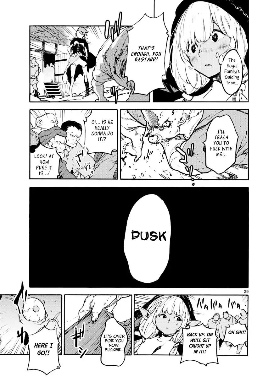 Page 28 of Chapter 2