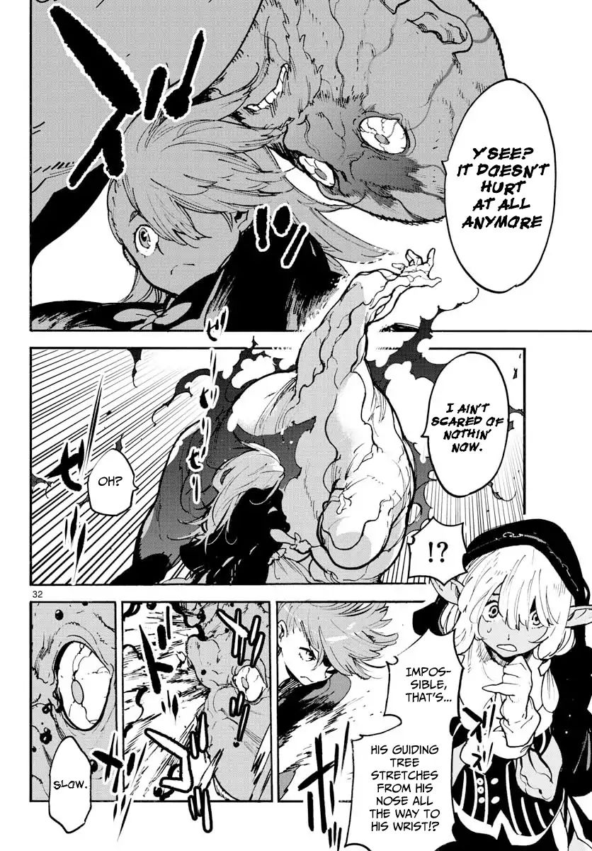 Page 31 of Chapter 2