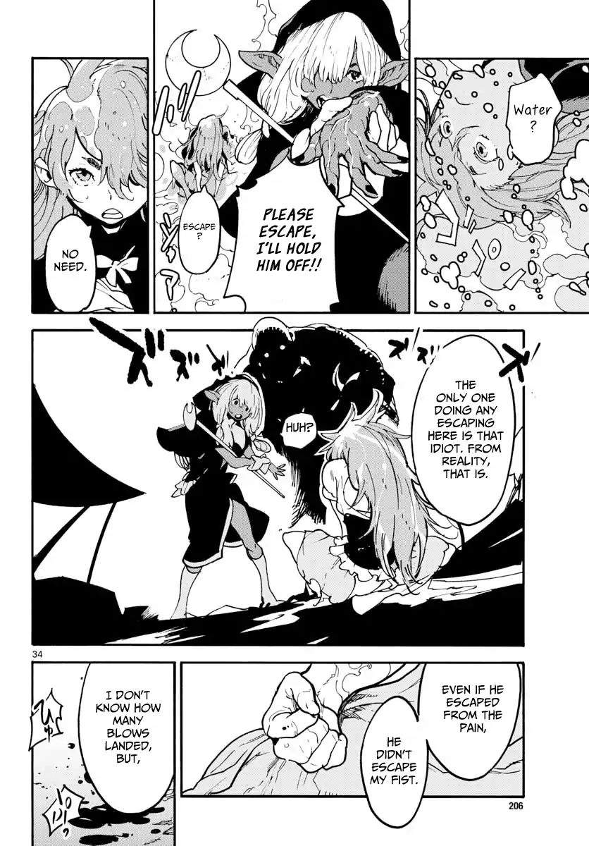 Page 33 of Chapter 2