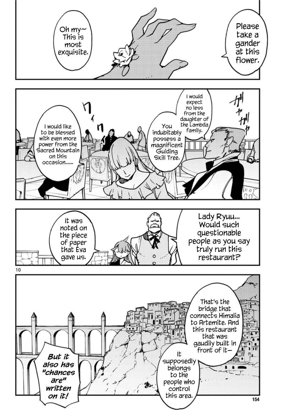 Page 10 of Chapter 26