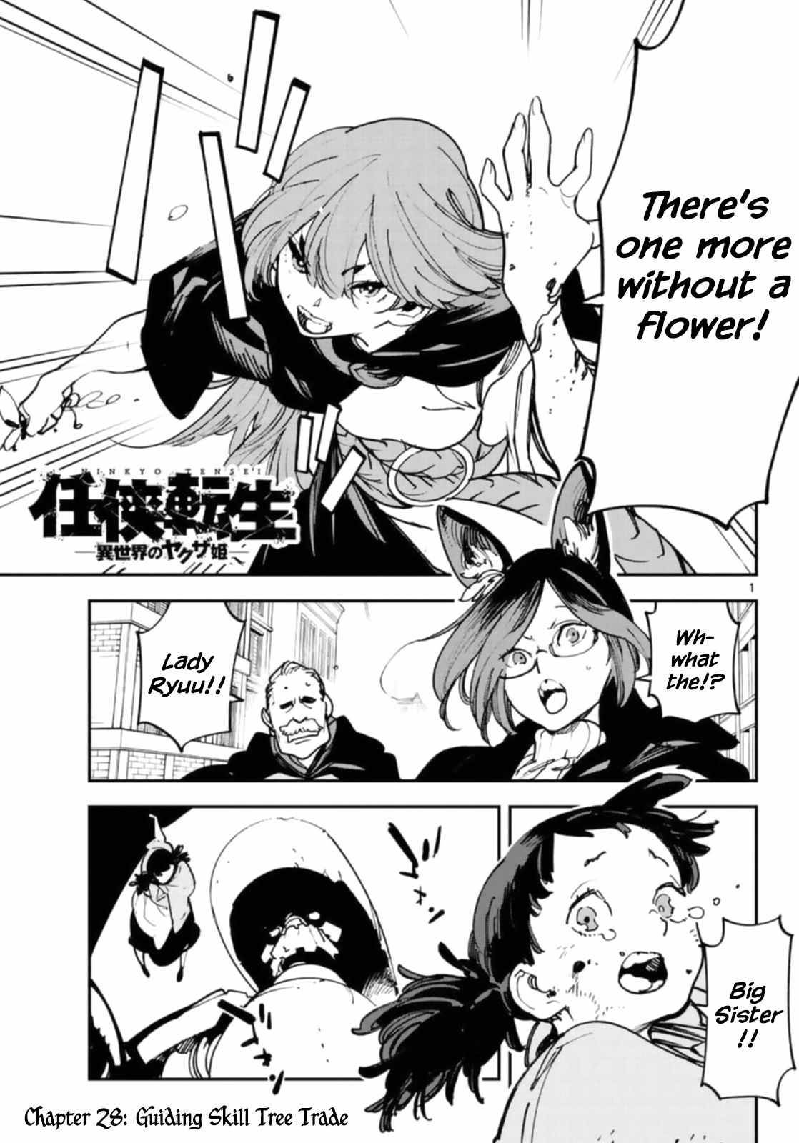 Page 1 of Chapter 28