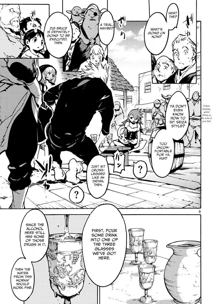 Page 8 of Chapter 5