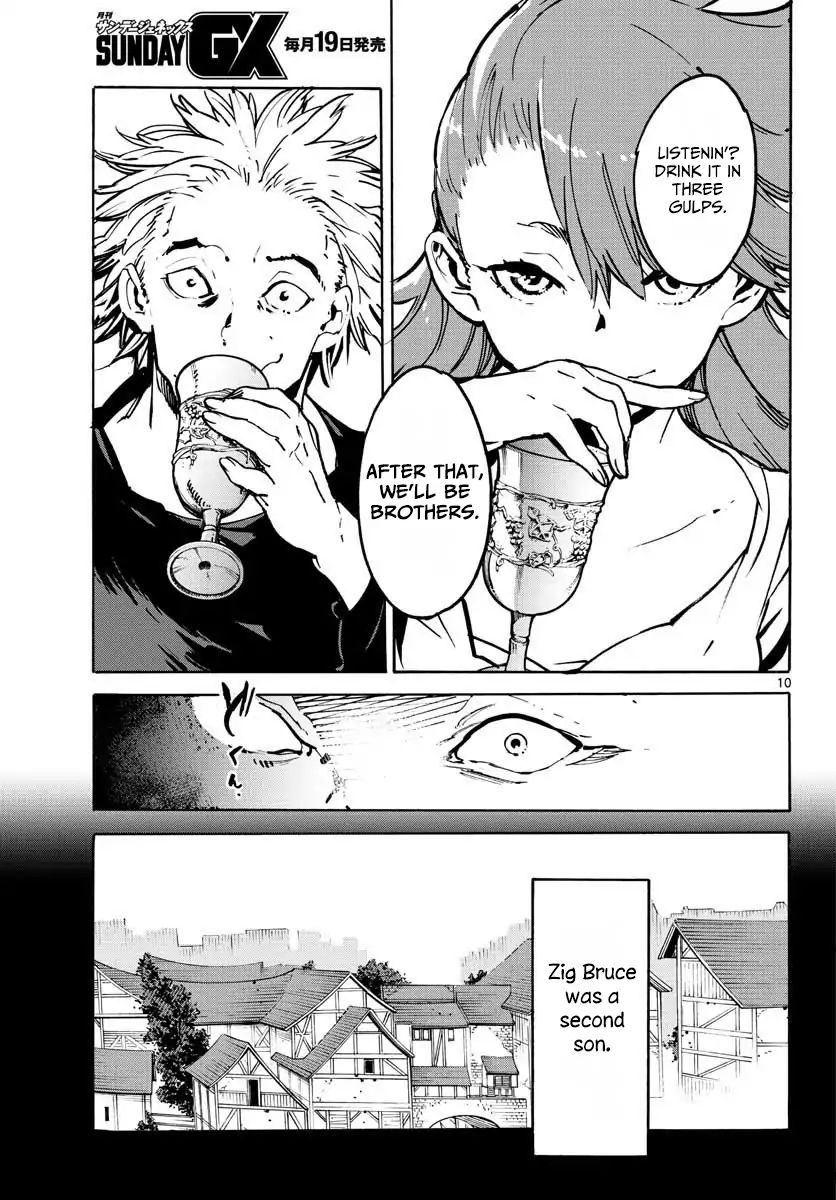 Page 10 of Chapter 5