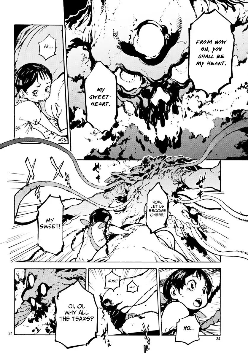 Page 29 of Chapter 5