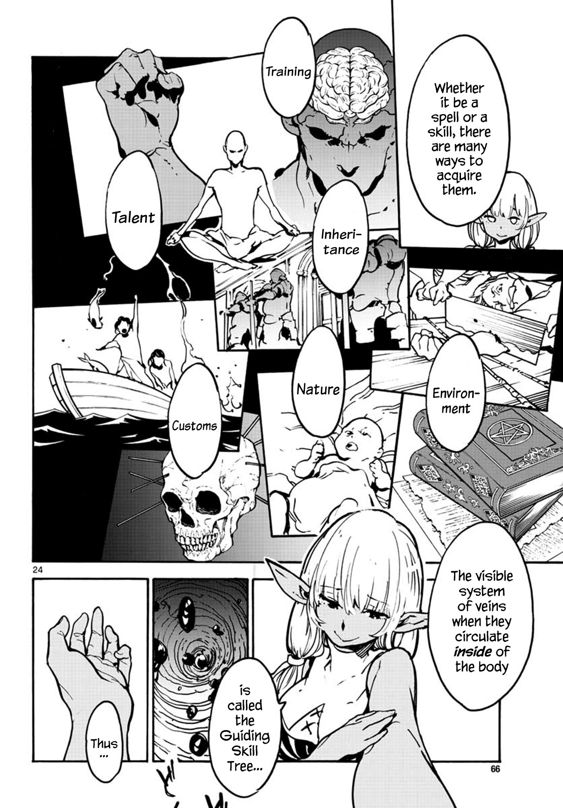 Page 24 of Chapter 7
