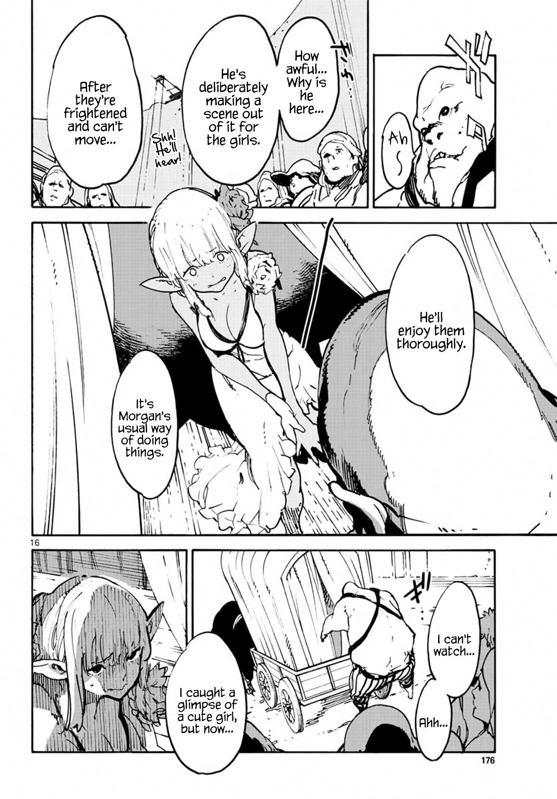 Page 15 of Chapter 8