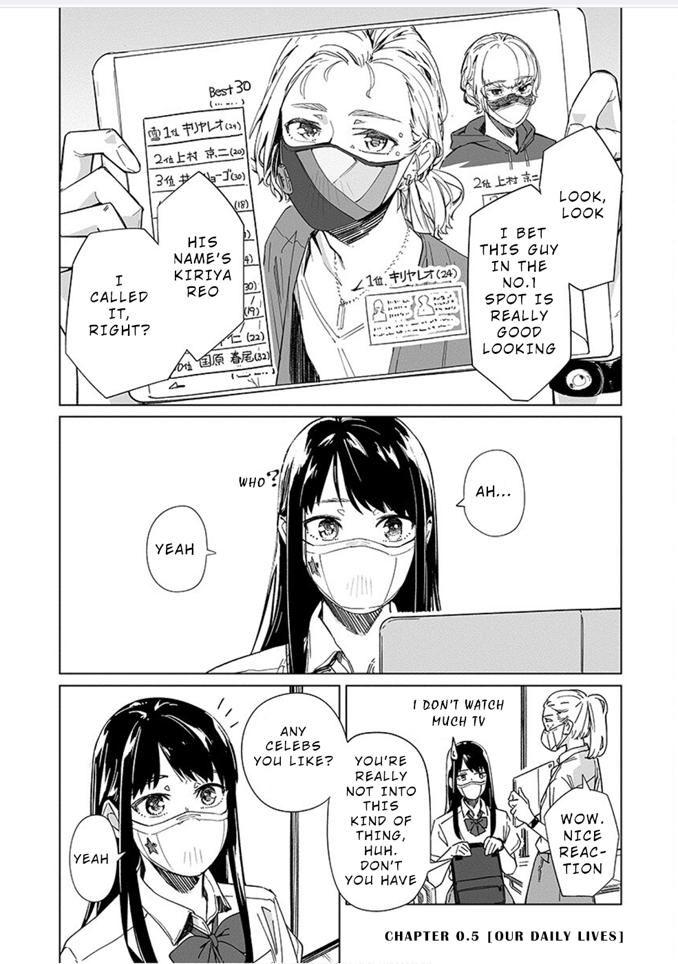 Page 1 of Chapter 7.5