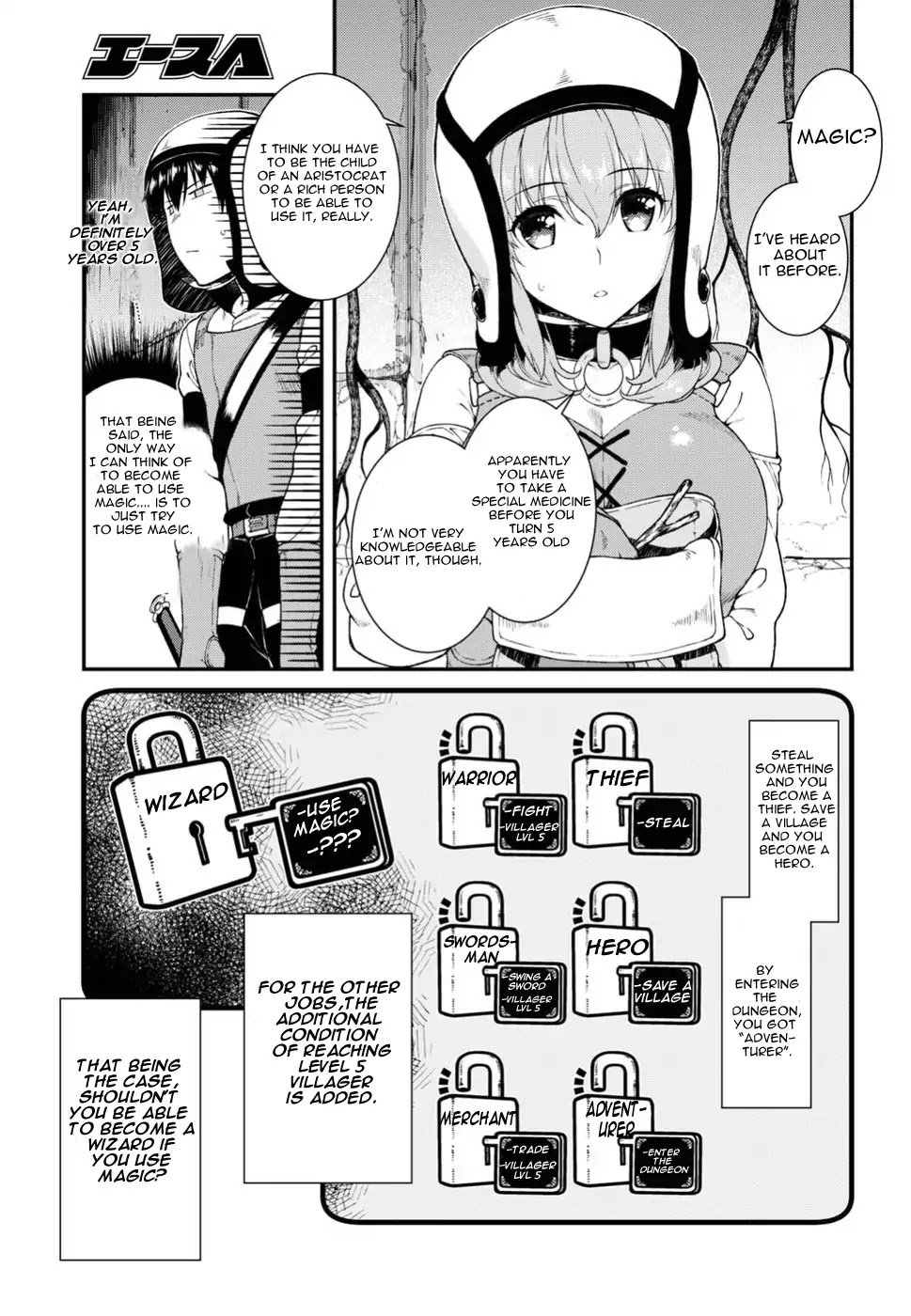 Page 3 of Chapter 15