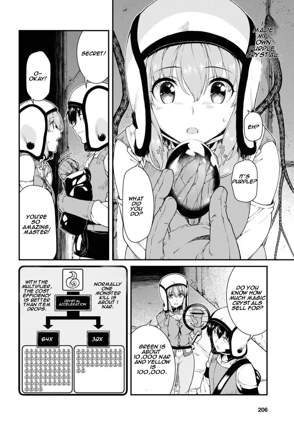 Page 10 of Chapter 15