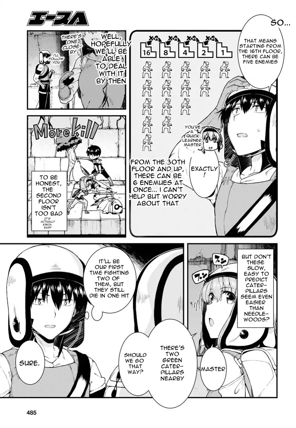 Page 10 of Chapter 18