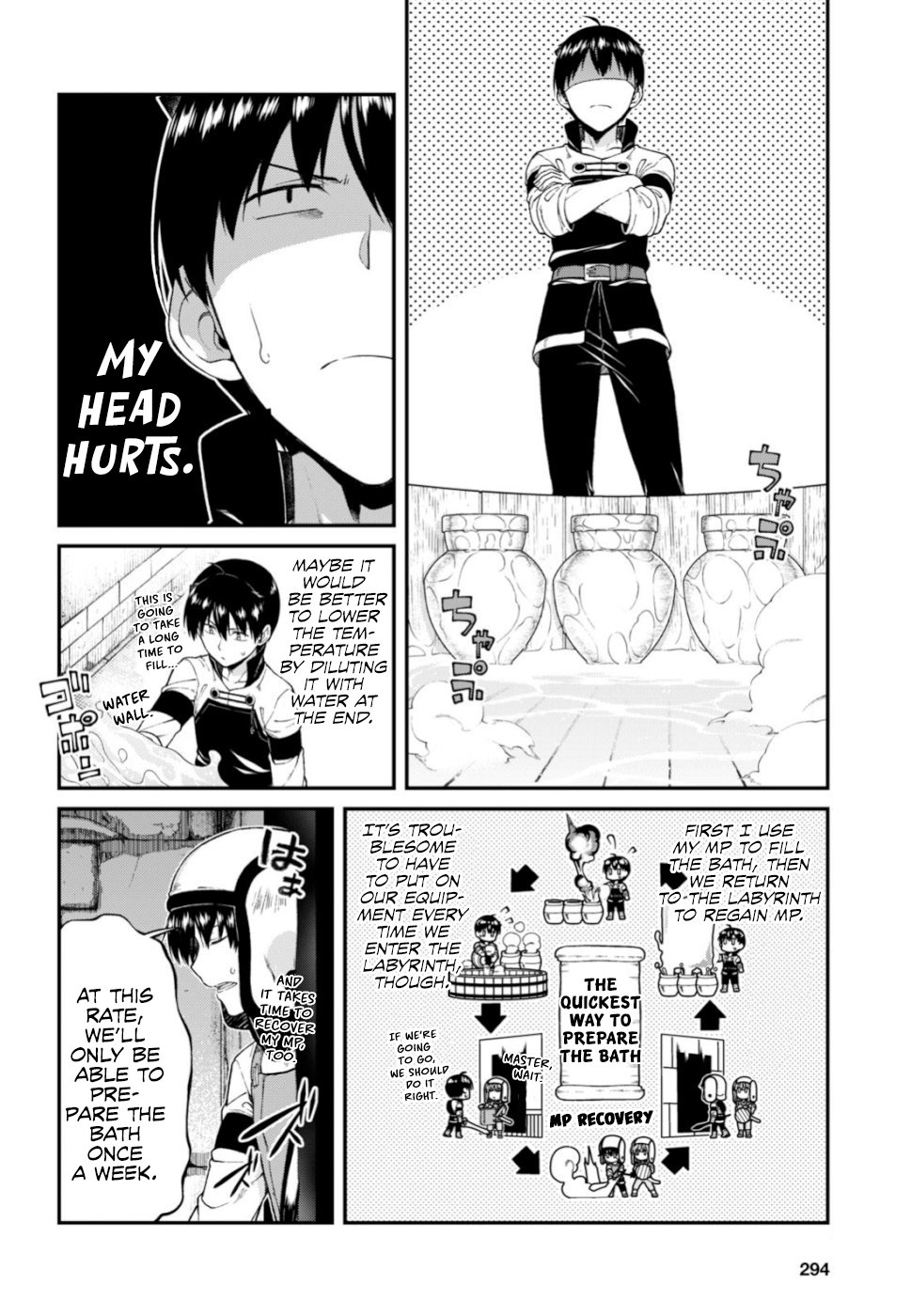 Page 11 of Chapter 29