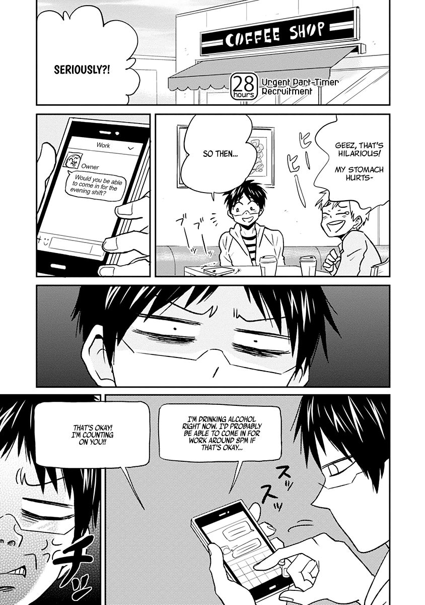 Page 1 of Chapter 28