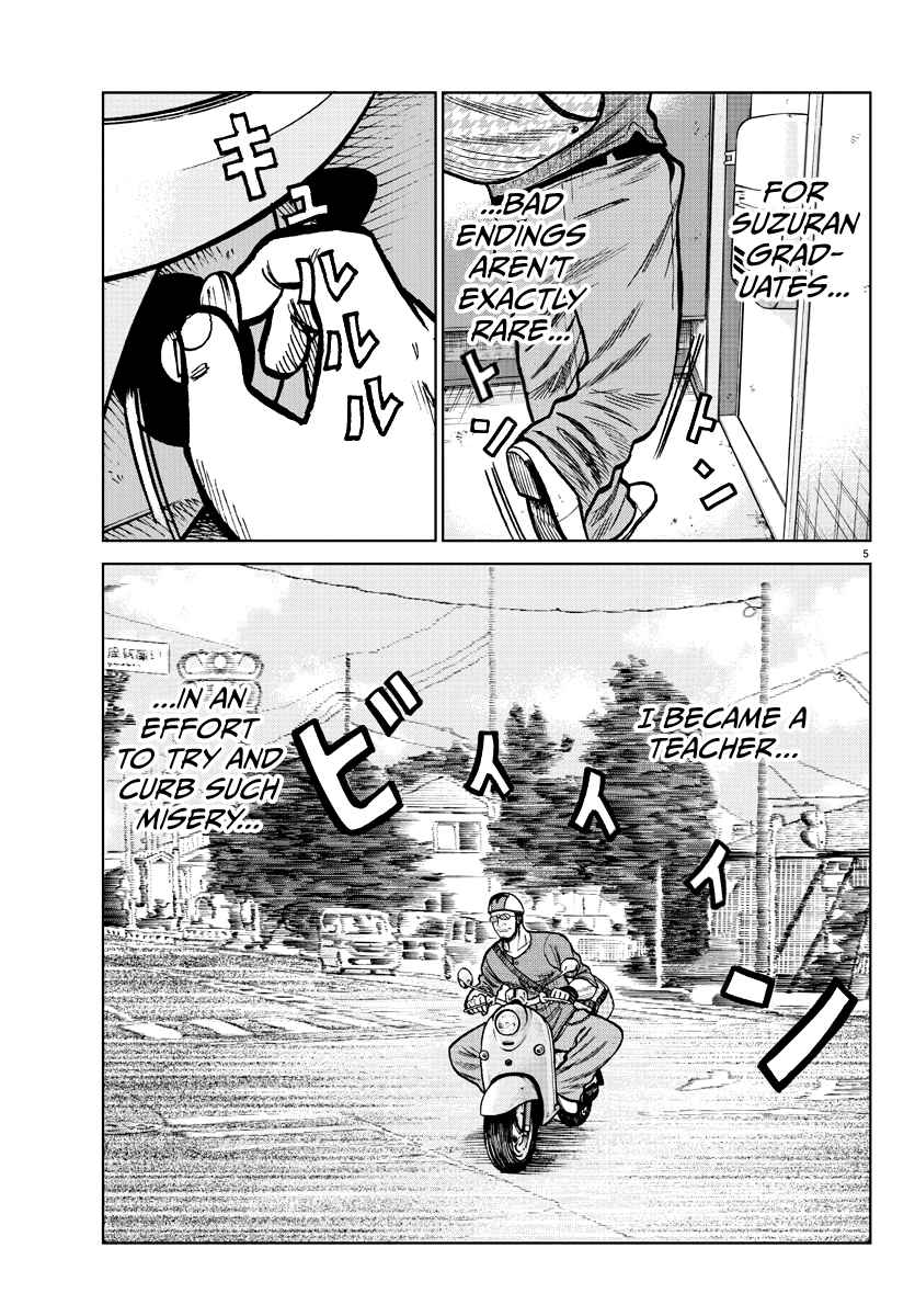 Page 6 of Chapter 0