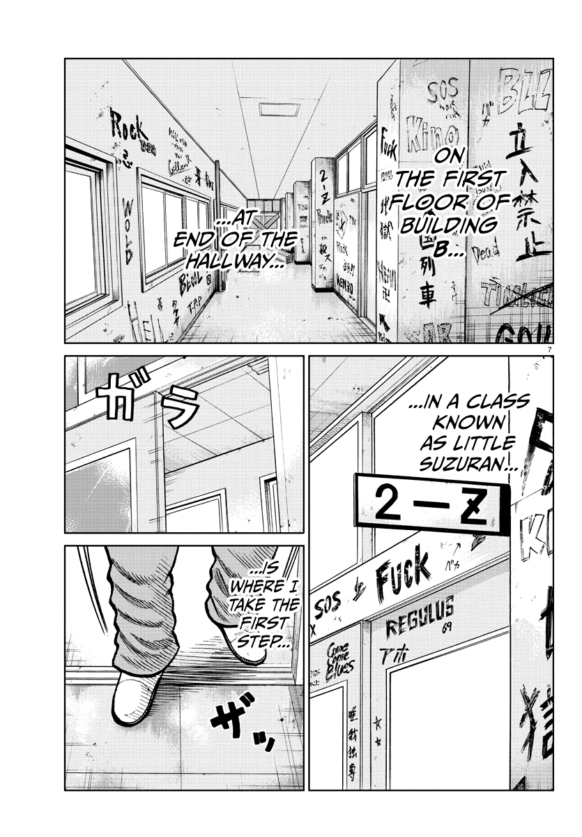 Page 8 of Chapter 0