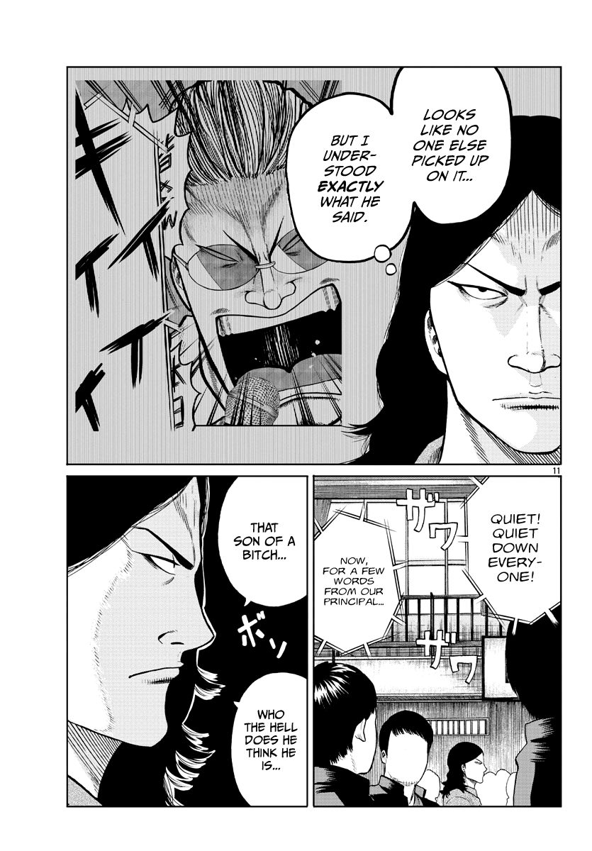 Page 15 of Chapter 1