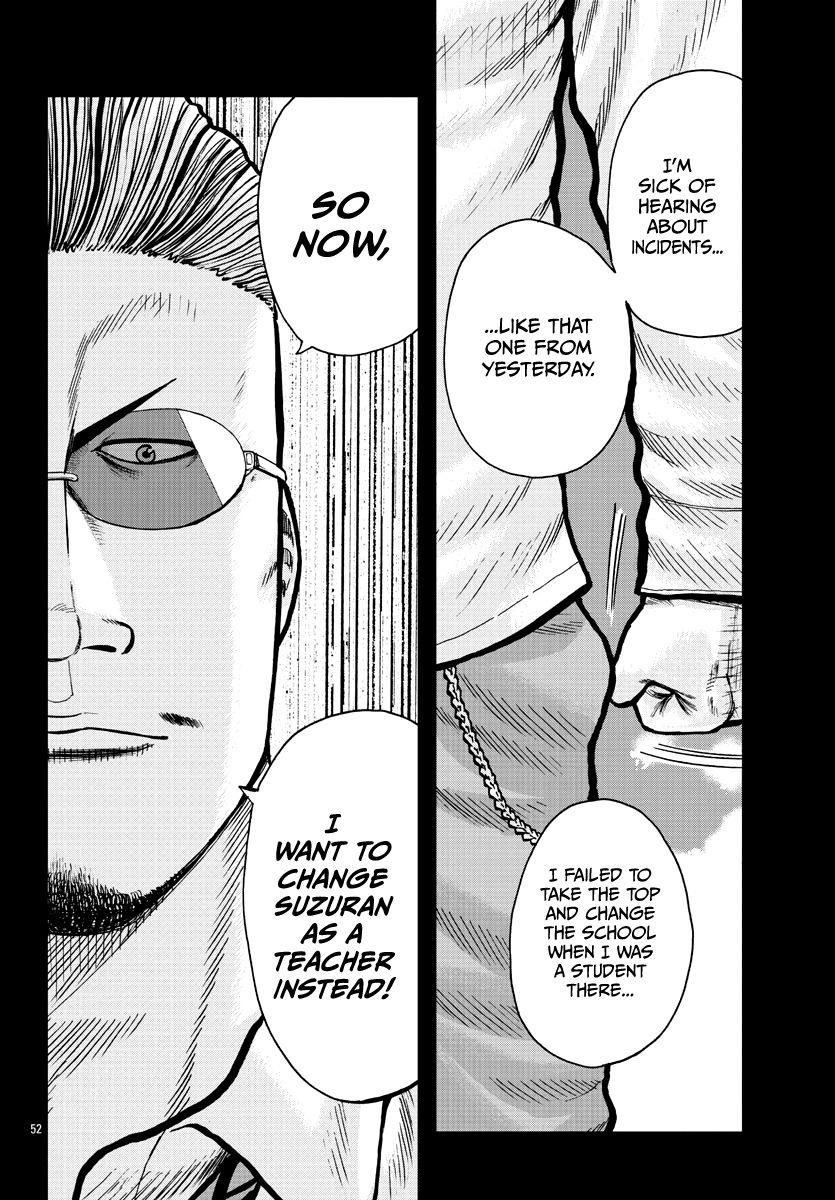 Page 53 of Chapter 1