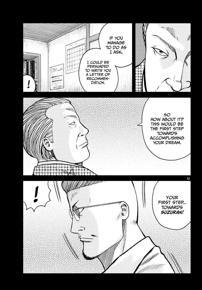 Page 54 of Chapter 1