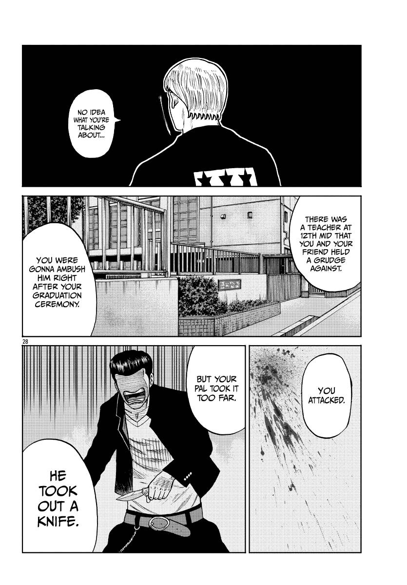 Page 29 of Chapter 10