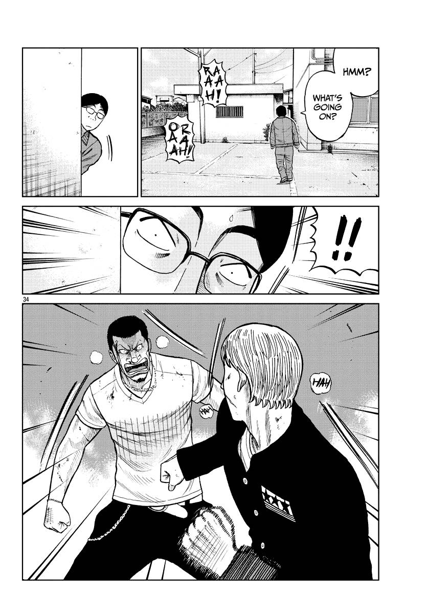Page 35 of Chapter 10