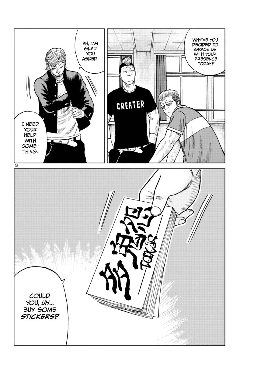 Page 29 of Chapter 12