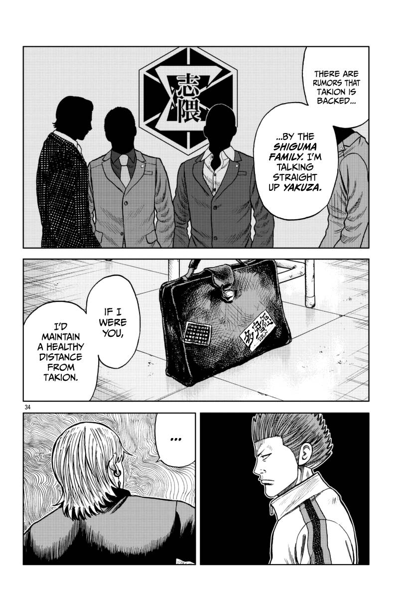 Page 35 of Chapter 12