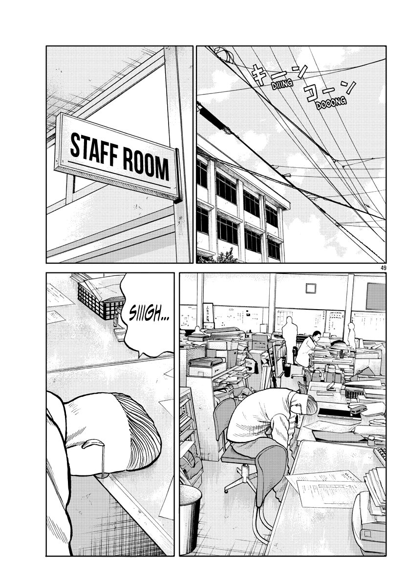 Page 48 of Chapter 2