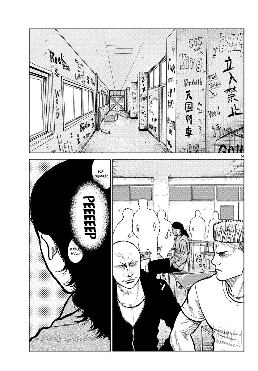 Page 50 of Chapter 2