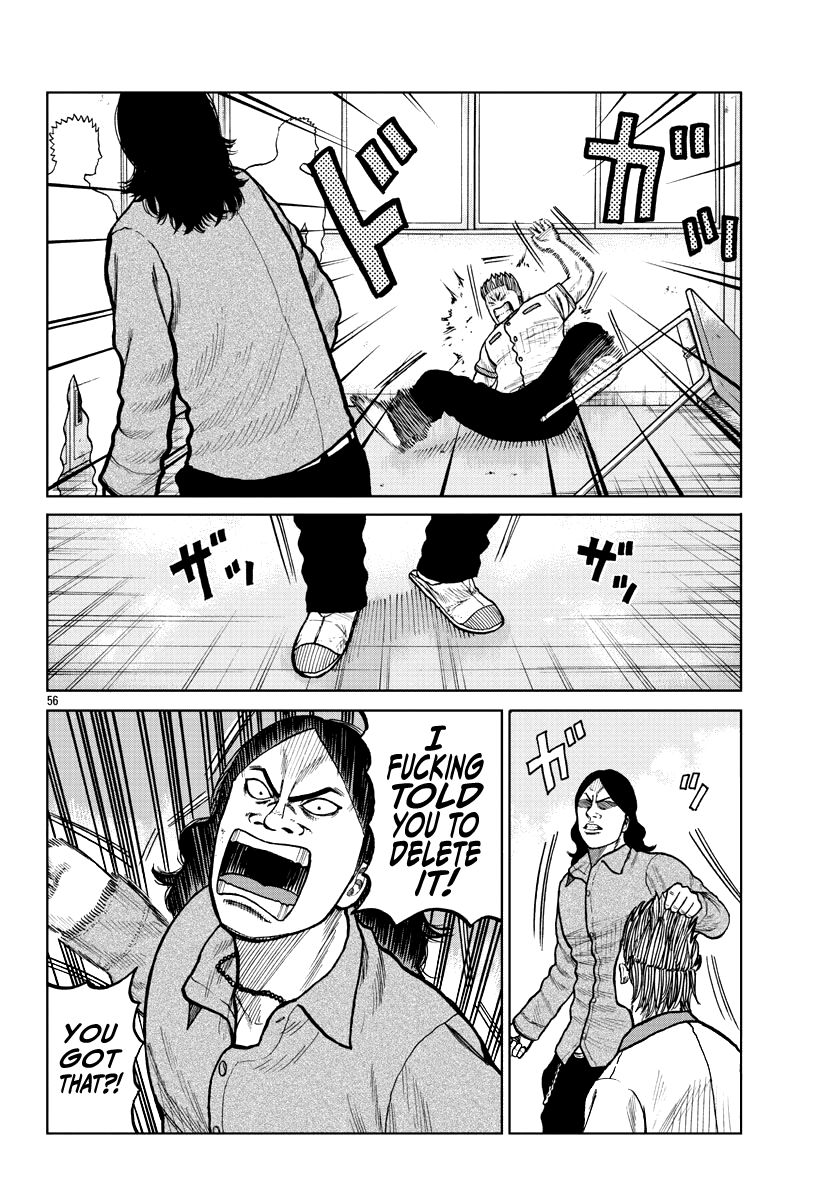 Page 55 of Chapter 2