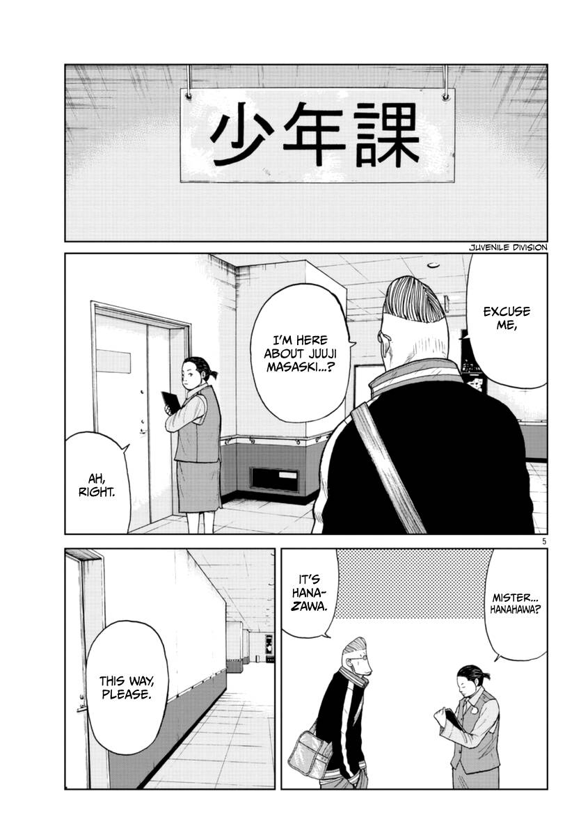 Page 6 of Chapter 20