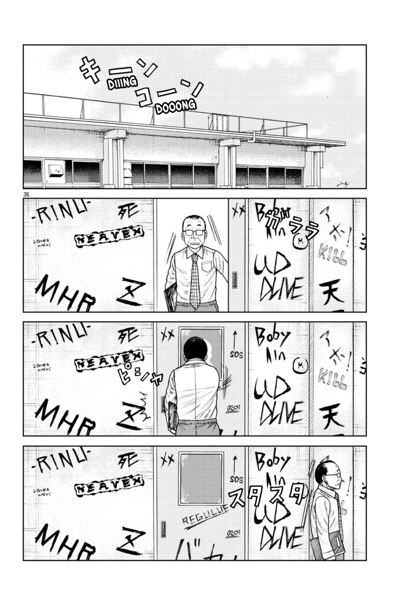 Page 36 of Chapter 21