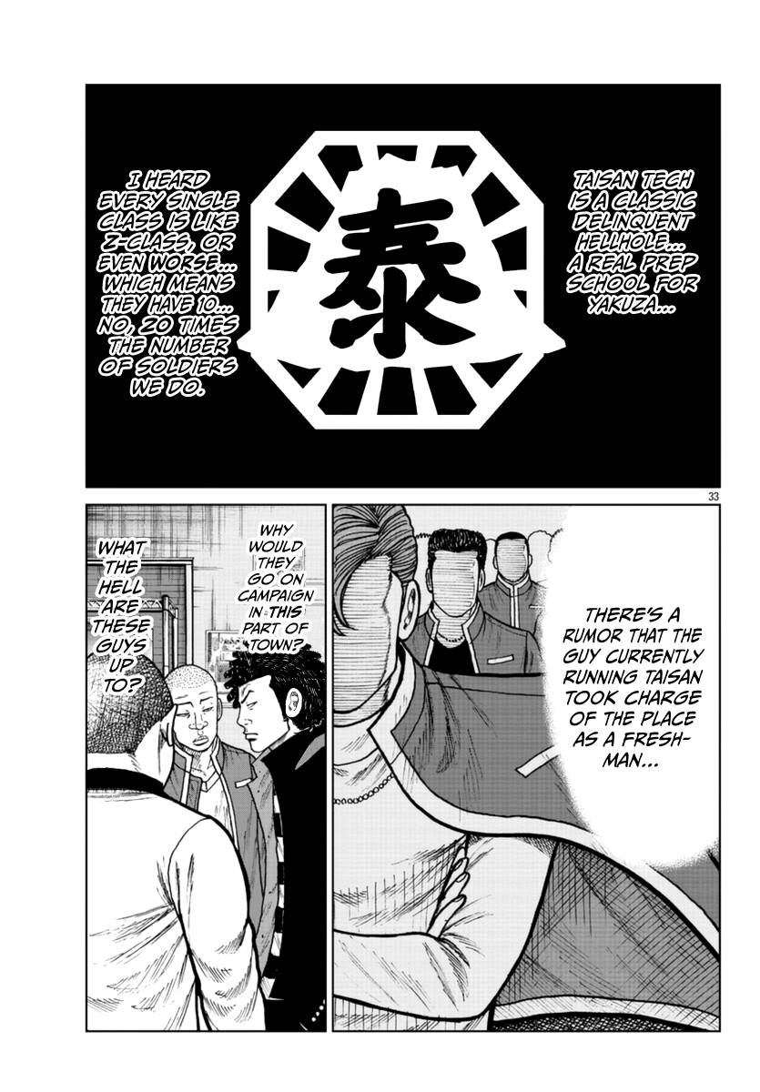 Page 32 of Chapter 24