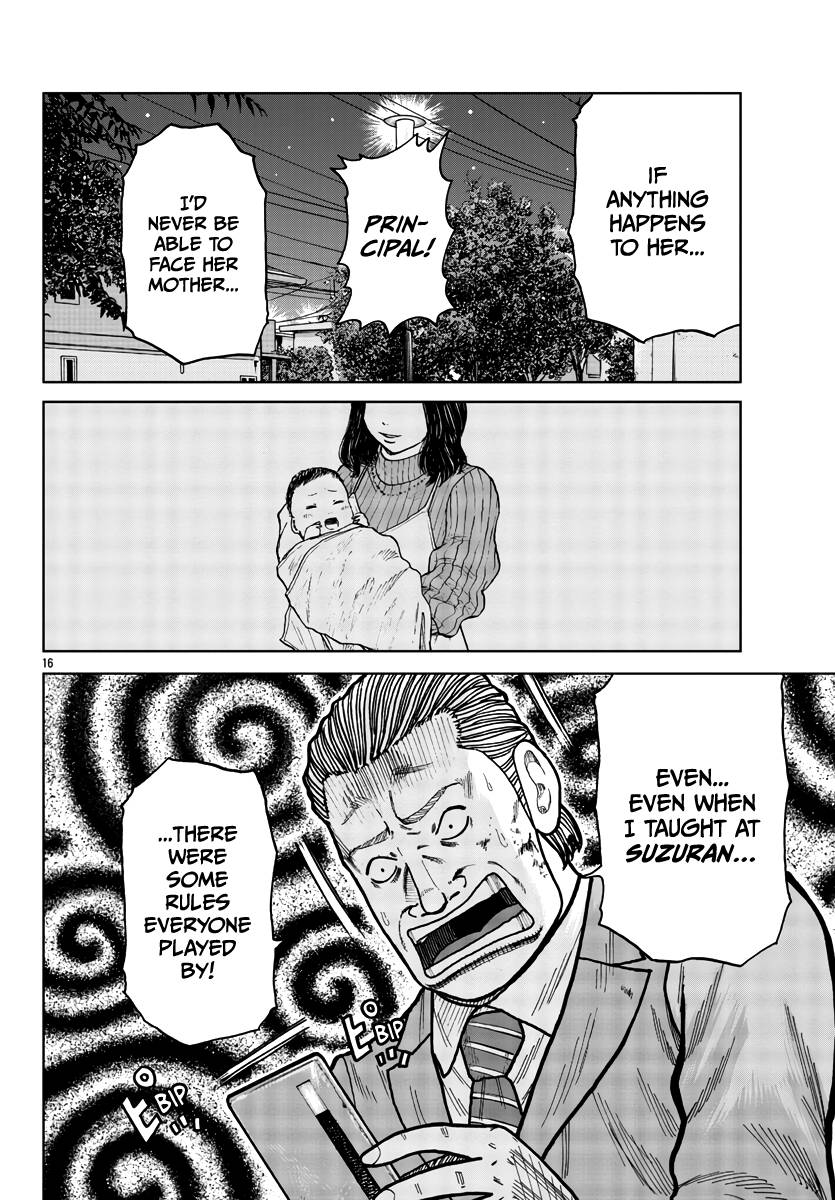 Page 16 of Chapter 27