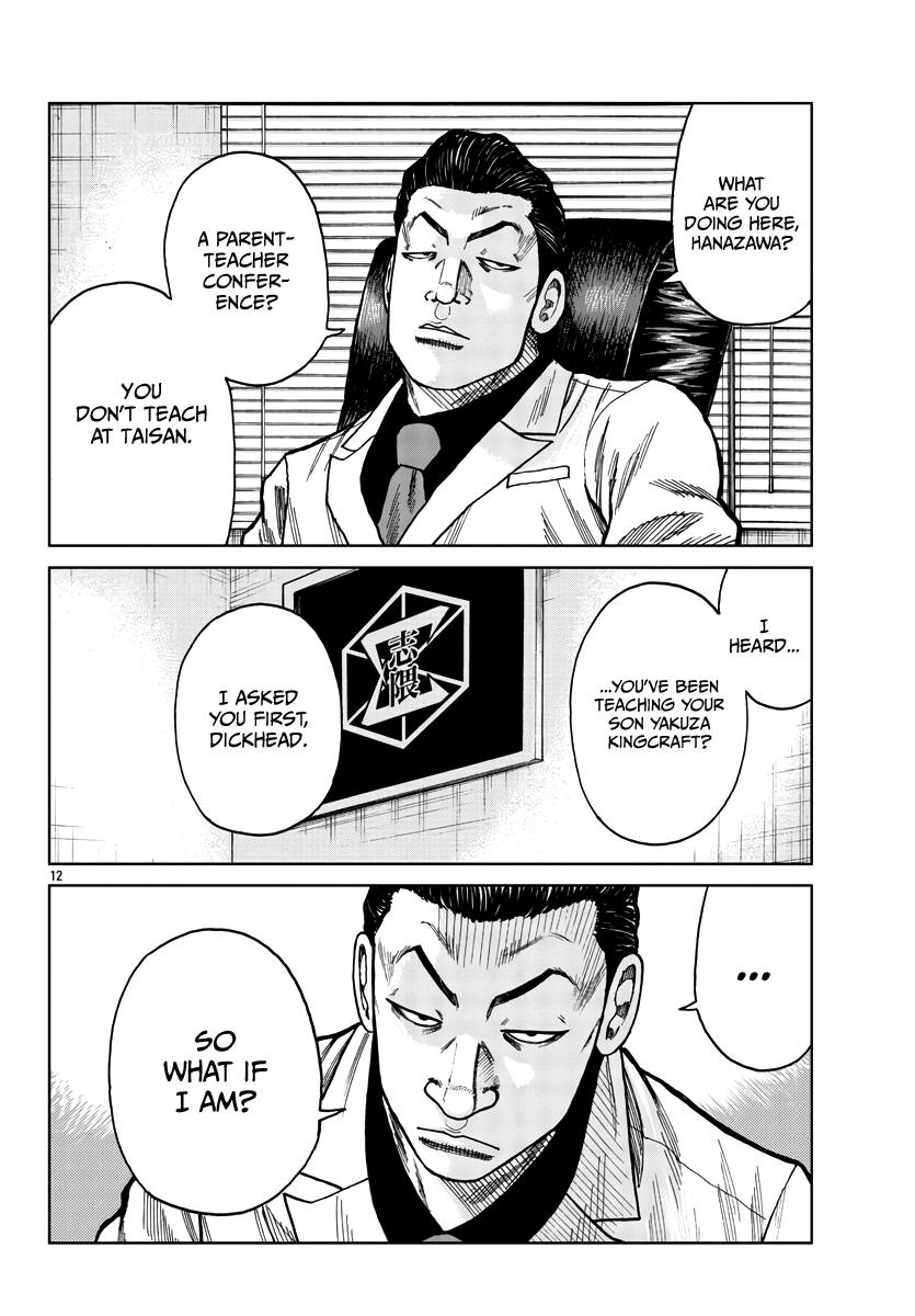 Page 20 of Chapter 28