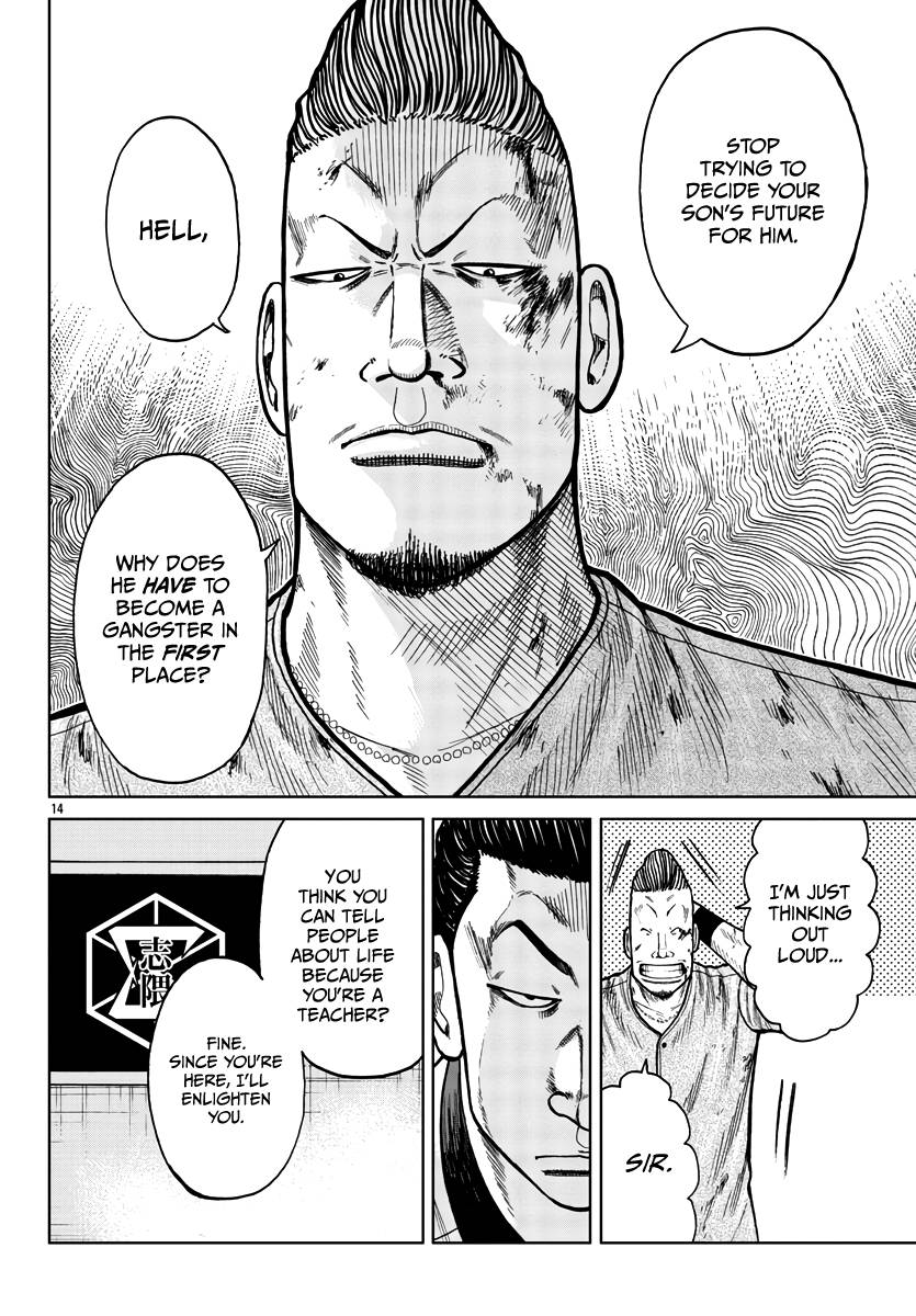 Page 22 of Chapter 28