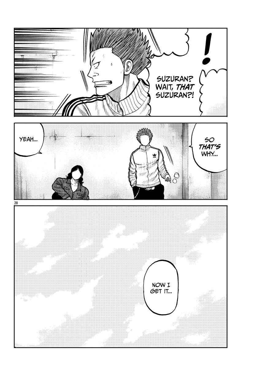 Page 29 of Chapter 3