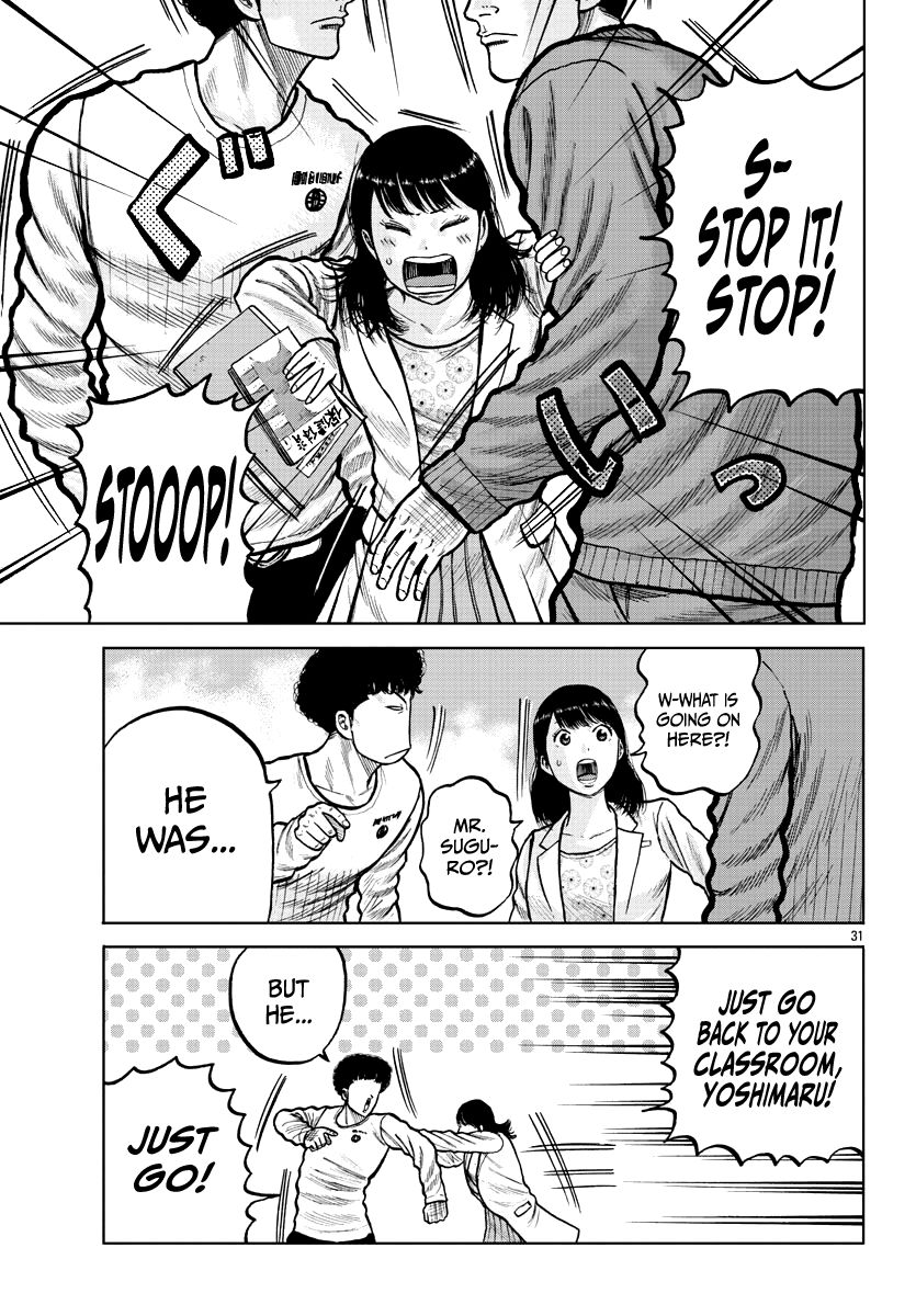 Page 32 of Chapter 3