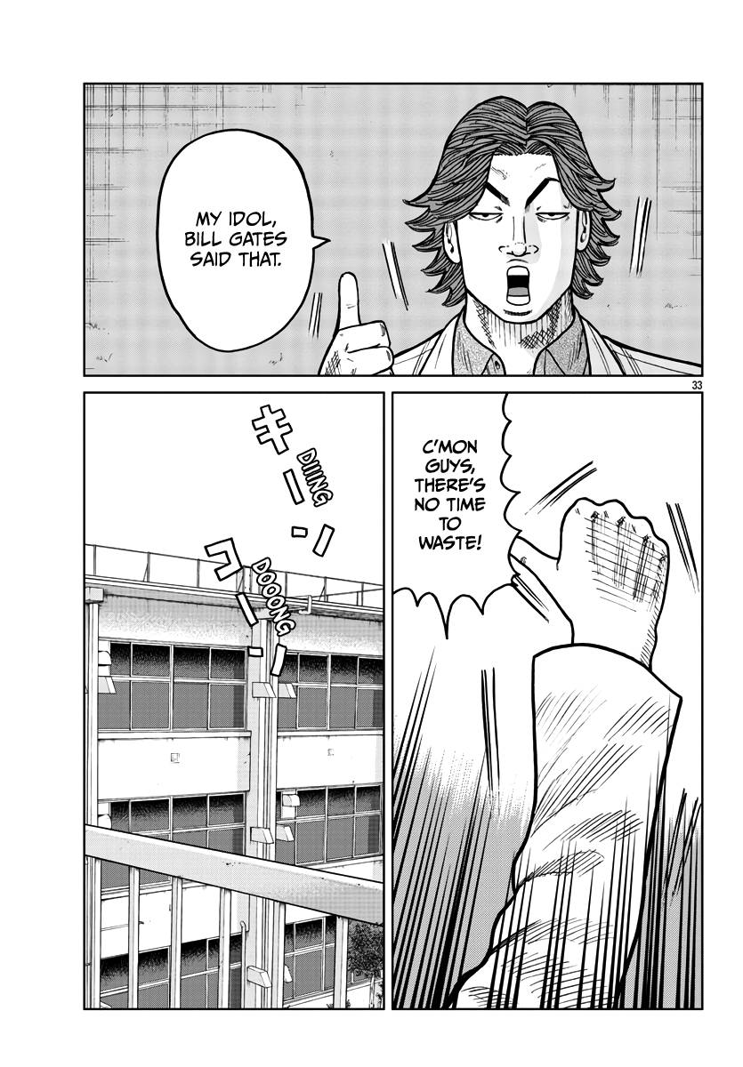 Page 34 of Chapter 33