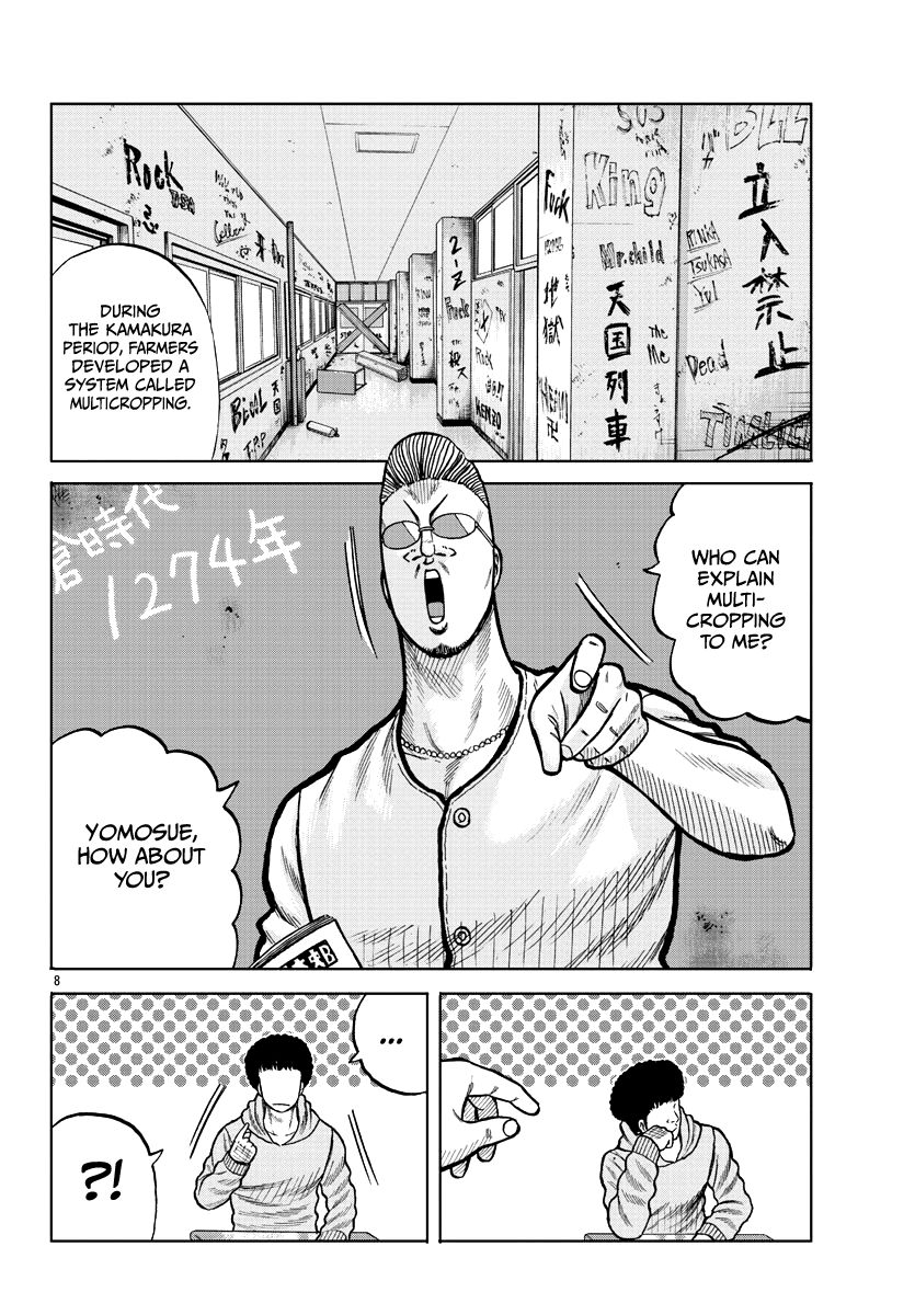 Page 10 of Chapter 4