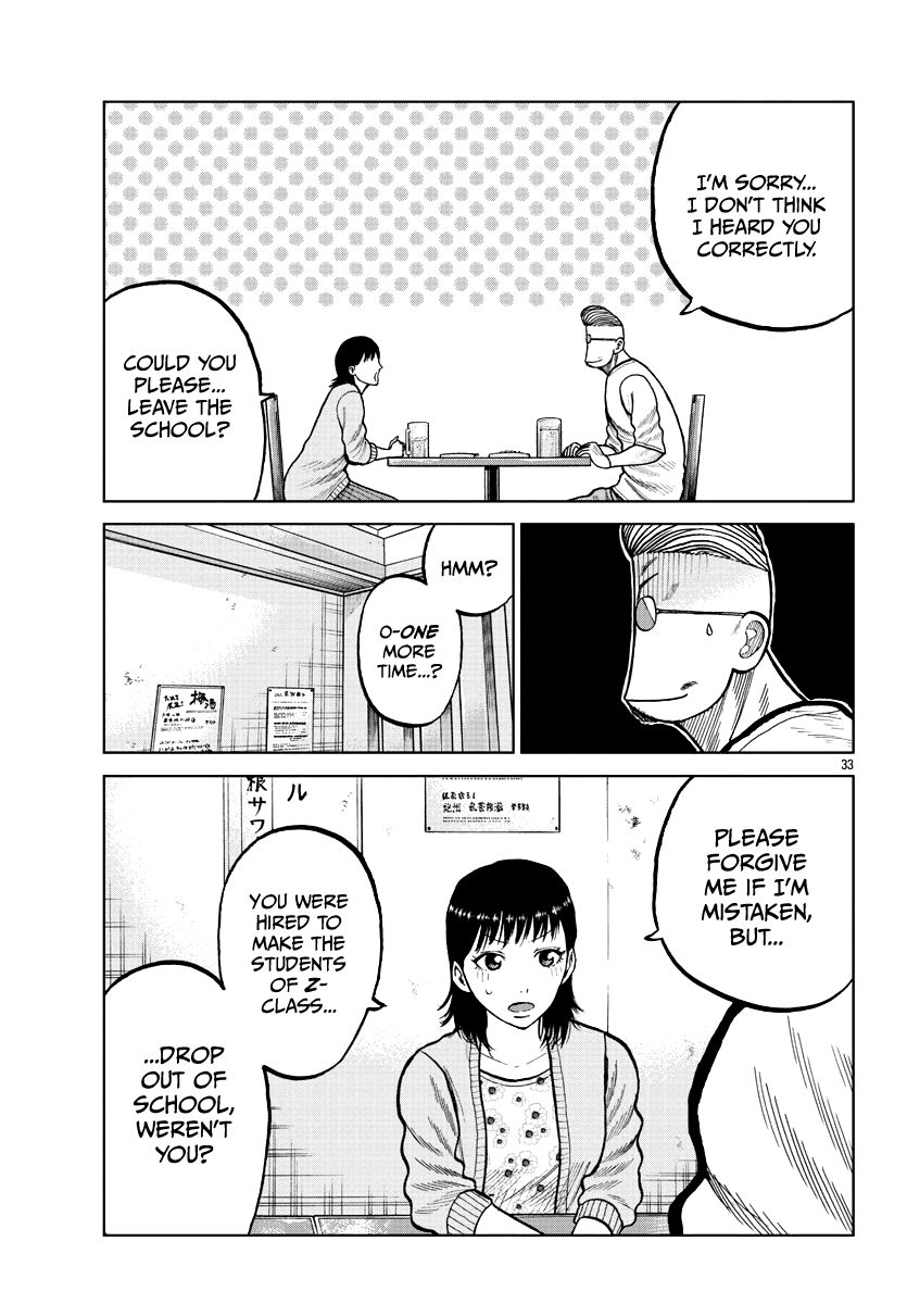 Page 35 of Chapter 4