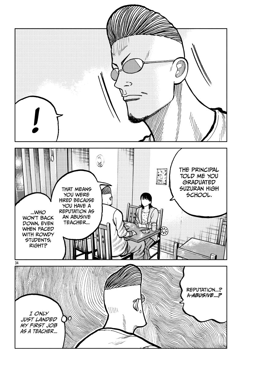 Page 36 of Chapter 4