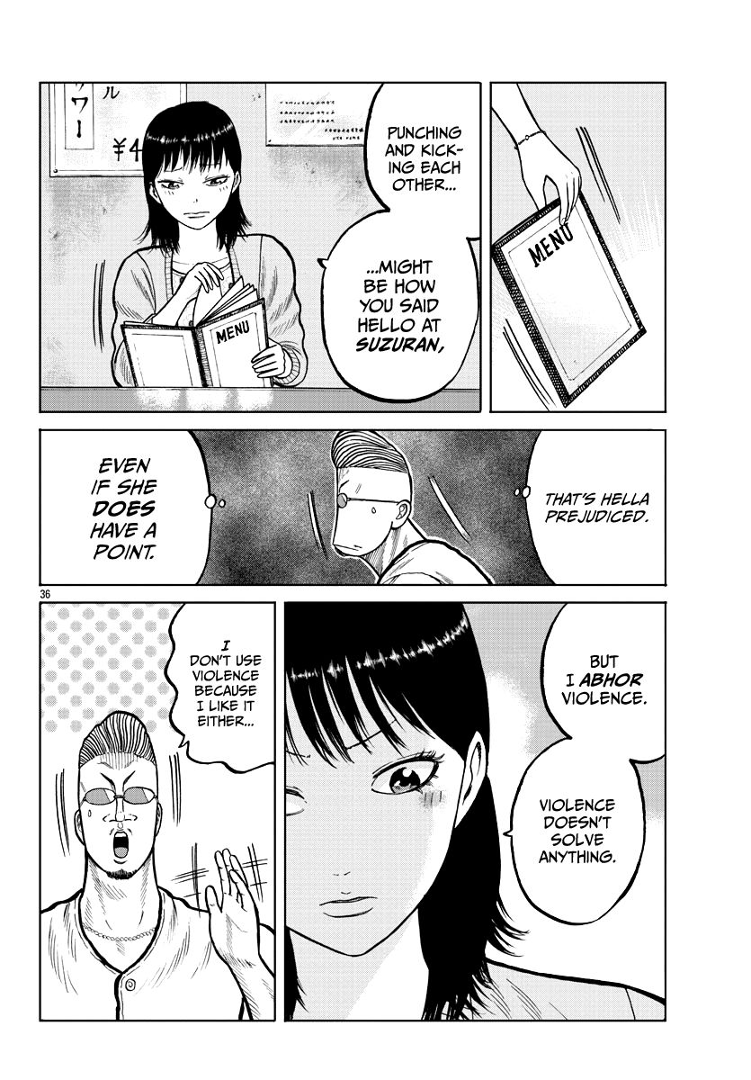 Page 38 of Chapter 4
