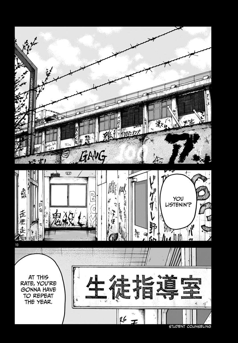 Page 11 of Chapter 42
