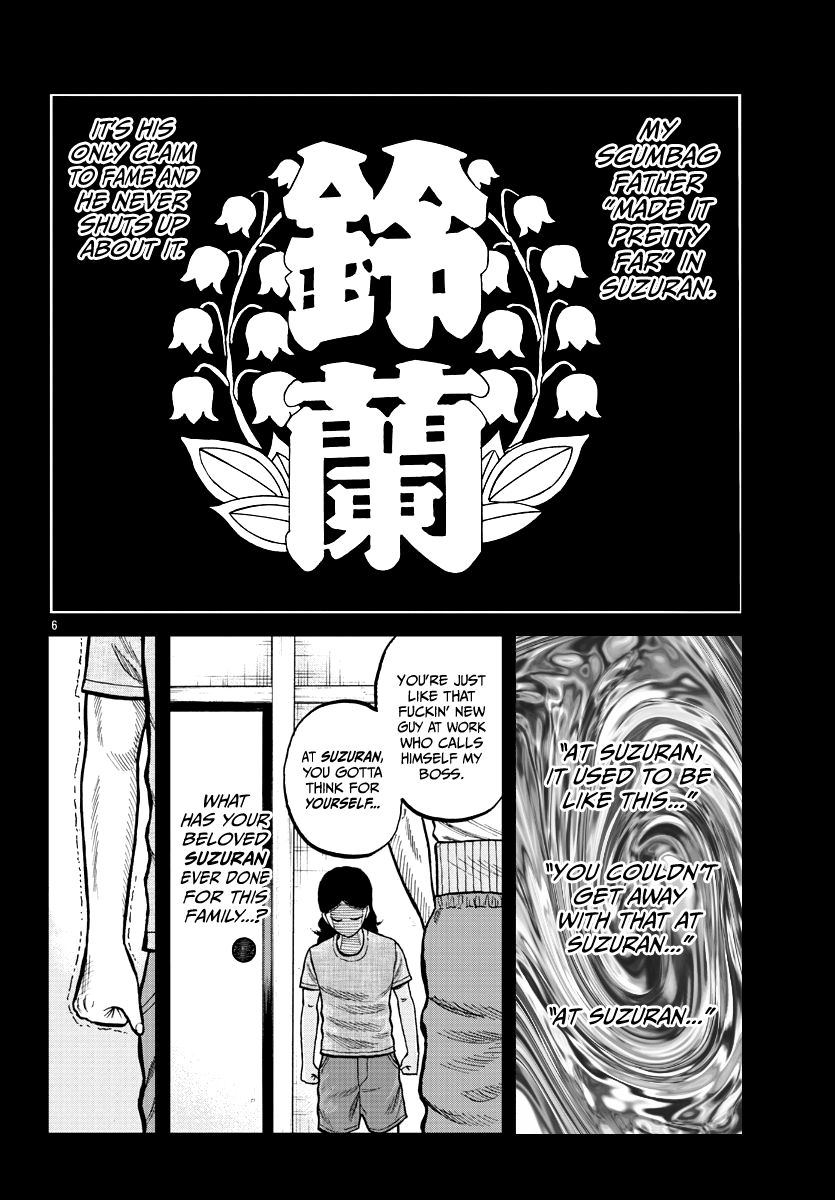 Page 8 of Chapter 5