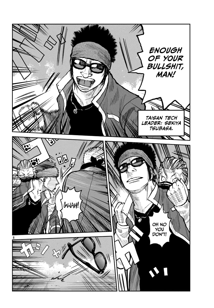 Page 9 of Chapter 54