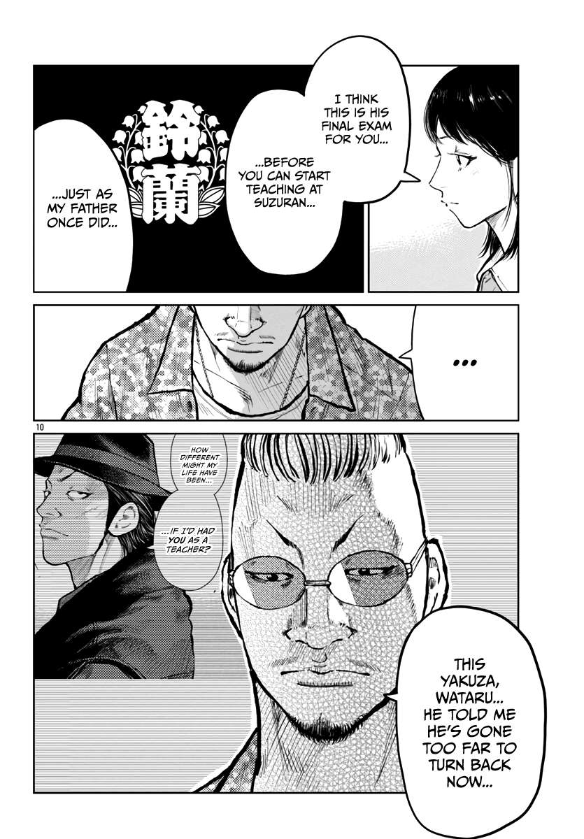 Page 11 of Chapter 59