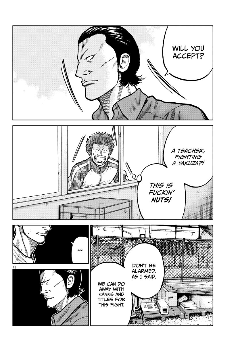 Page 14 of Chapter 6