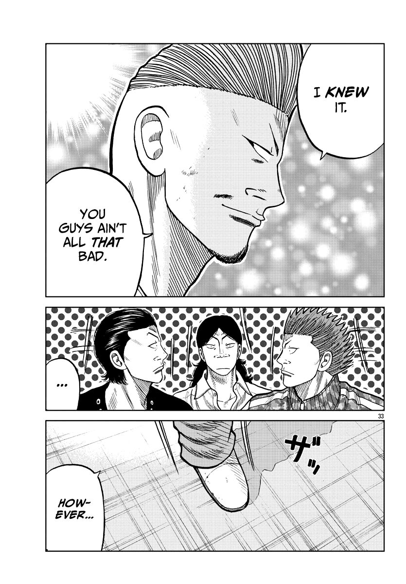 Page 33 of Chapter 6