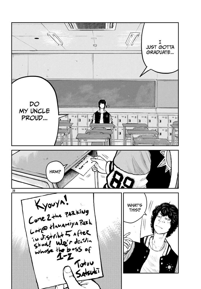 Page 29 of Chapter 61
