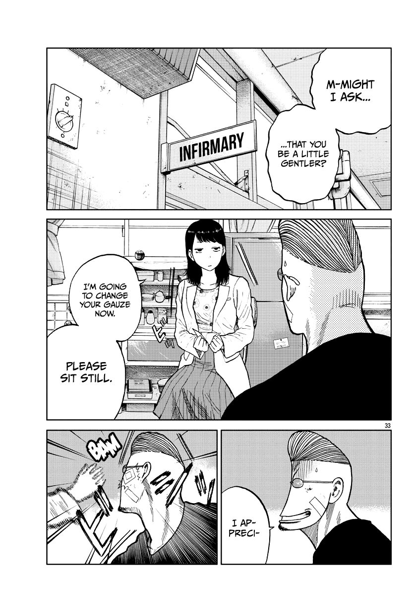 Page 42 of Chapter 8
